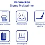 Sigma Multiprimer Aqua kenmerken