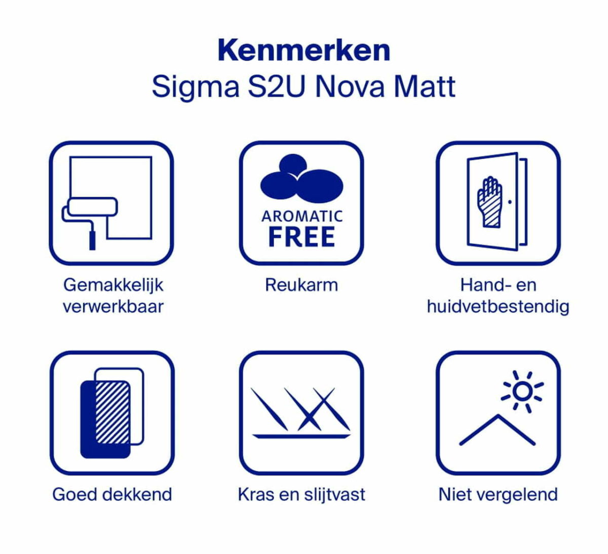 Sigma S2U Nova Mat kenmerken