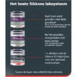 Sikkens laksysteem